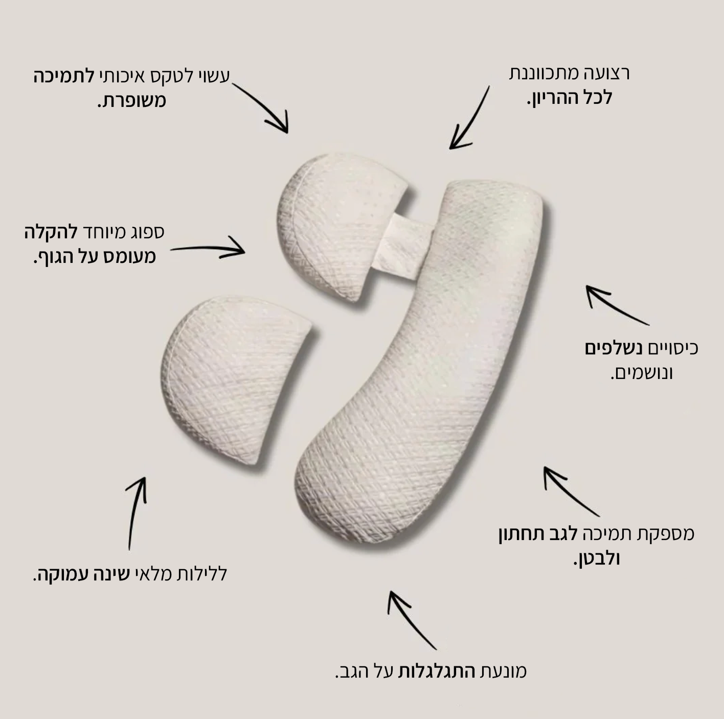 כרית הריון אורטופדית מבית- papu shop